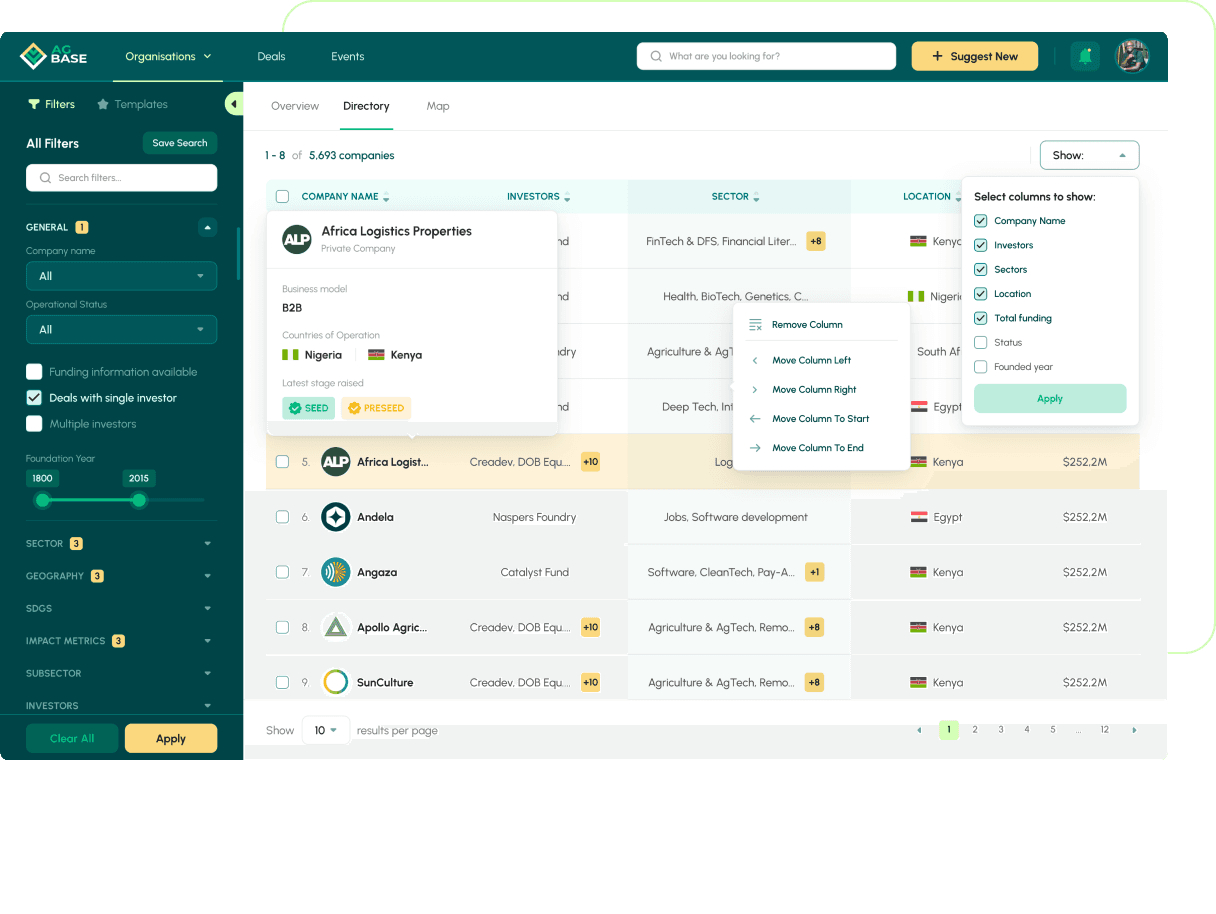 Discover organizations in agtech and foodtech ecosystems